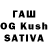ТГК THC oil Victor Raboshchuk
